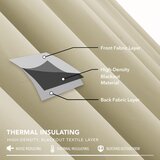 DECONOVO 2x 175×140cm Zatemnitvene zavese z nabiralnim trakom | Shoptok.si