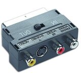  to 3 RCA + SVHS sa switch-em, GEMBIRD CCV-4415 | Eponuda.ba