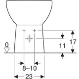 Geberit BIDE SELNOVA SQUARE PODNI SA SKRIVENIM PRIKLJUČKOM 500.483.01.7 GEBERIT | ePonuda.com