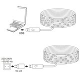  LED RGB lanac LED/10W/5V 10 m USB + daljinski upravljač | Eponuda.com