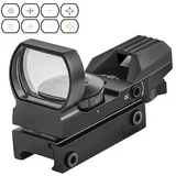optika red dot brzi nišan za šinu 11mm-21mm