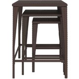  Komplet mizic 3 kosi rjav poli ratan, (20711463) | Shoptok.si