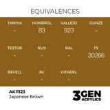 AK Interactive Japanese Brown 17ml - 3rd Gen Akrilna Boja AK11123 Slike