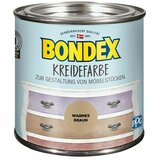 BONDEX Boja na bazi krede (Toplo smeđa, 500 ml) Cijene