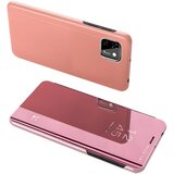  Futrola Clear View za Huawei Y5P - Roza KP13688 | Shoptok.si