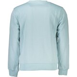 Cavalli Class SWEATSHIRT WITHOUT ZIP MAN LIGHT BLUE | Shoptok.si
