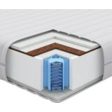 vidaXL Vzmetnice Bela 70 x 200 cm 100% poliester | Shoptok.si