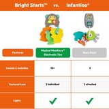Bright Starts MonKeys glasbena igrača 6 m+ 1 kos | Shoptok.si