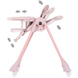 Chipolino hranilica Candy Shop Flamingo | shoptok.hr
