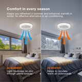 Osram LED RGB prigušiva svetiljka sa ventilatorom MURLAN LED/26W/230V 3000-6500K + daljinski upravljač | Eponuda.com