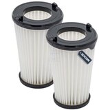 MIKRO Set filtera za ELECTROLUX / AEG EF150, 2KOM (S0844) | shoptok.hr