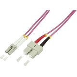 Logilink FP4LS15 steklena vlakna optična vlakna priključni kabel 50/125 µ Multimode OM4 15.00 m, (20434959) | Shoptok.si