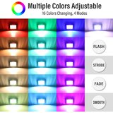 RIGIDON RGB LED reflektor 30 W z daljincem IP66 | Shoptok.si