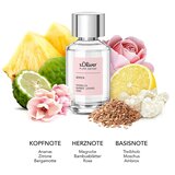  Ženski parfem (EDT) — s.OLIVER • Poklon u opisu | shoptok.hr