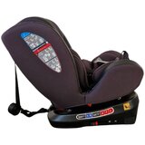 Bbo auto sedište i-Cosmos Black, 40-150cm Isofix | ePonuda.com