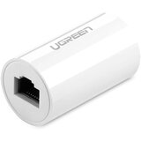 Ugreen NW116 RJ45 mrežna spojnica Cene