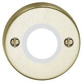 Lienbacher Rozeta za kljuko (Okrogle oblike, Aluminij, Eloksirani, 2 kos) | Shoptok.si