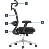  Uredska stolica s masažom Leadpro 6.0 crna | shoptok.hr