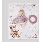 Baby Textil podloga za slikanje beba, devojčice Cijene