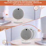 SHX P2200PTC Premium PTC grijalica s podnožjem, 2200 W | shoptok.hr