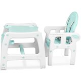 Ricokids Sinco hranilica za djecu, mint | shoptok.hr