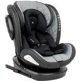 Kikka Boo auto sedište Stark Isofix 0-36kg KKB70024 | ePonuda.com