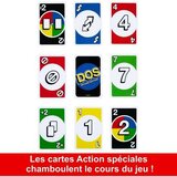 Mattel Kartaške igre Mattel UNO DOS (FR) | shoptok.hr