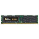 COREPARTS 32GB pomnilniški modul 2133MHz DDR4 Major DIMM | Shoptok.si