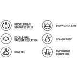 Stanley Crna termosica 1,18 l Quencher H2.O FlowState – | shoptok.hr