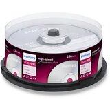 Philips 1x25 DVD+RW 4,7GB 4x SP Cijene