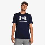 Under Armour Ua sportstyle logo update ss Cene