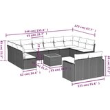  13-dijelni set vrtnih sofa s jastucima poliratan crni | shoptok.hr