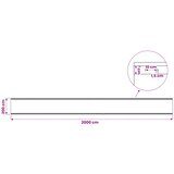 CERADA s rupama Zelena 2 x 20 m 260 gsm PE | shoptok.hr