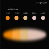 Opviq led sijalica ar on Mod1013 2700 27 | ePonuda.com