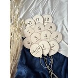 Woodenfull drvene kartice uspomena u obliku balona | ePonuda.com