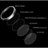 Kaljeno staklo Tel Protect Titanium Lens 99% AR na kameri za Samsung Galaxy S25 Plus transparent (leće 3 kom.) | shoptok.hr