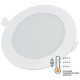 PANEL LED 24W okrugli ugradni 2700-6500K 337-334 Cijene