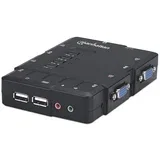 4 portni MH KVM PORT
