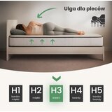 AKORD Vzmetnica Z Vzmetnim Jedrom H3 S Prevleko, (5000332585) Slike