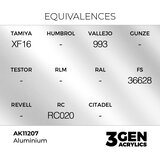 AK Interactive Aluminium 17ml - 3rd Gen Akrilna Boja AK11207 | Eponuda.com