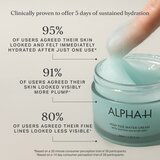 Alpha-H High Tide Water Cream vlažilna krema 50 ml | Shoptok.si