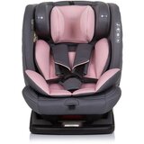 Chipolino autosedište aviato ash flamingo 0-36kg