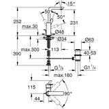 Grohe lineare baterija za umivaonik L – veličina 23296AL1 | ePonuda.com
