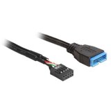 Gembird CC-U3U2-01 USB 2 to USB 3 interni kabl 9-pinski USB 2.0 na 19-pinski Cene