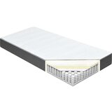  Boxspring postelja temno siva iz blaga 180x200 cm, (20643632) | Shoptok.si