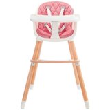 Kinderkraft Hranilica SIENNA roza | Eponuda.com