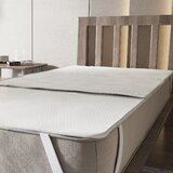 The White Stone Set 3 Odstranljivih Absorbentnih Traves 180x75 cm Vodoodporne in Za Večkratno Uporabo | Pralne, Absorbentne, z Priklopnimi Sponkami, (5000162468) | Shoptok.si