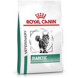 Royal Canin Daibetic Cat 1,5 kg Cijene