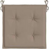 vidaXL Blazine za vrtne stole 2 kosa taupe 40x40x3 cm blago | Shoptok.si