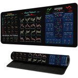 INF Podloga za miško Stock - Izboljšano udobje in natančnost L, (22148851) | Shoptok.si